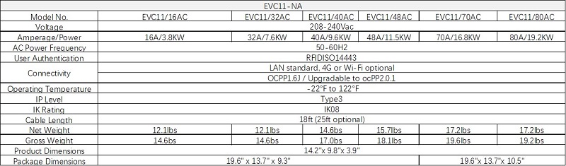 NA-EVC11 EV Charger